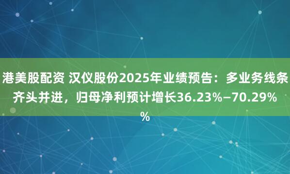 港美股配资 汉仪股份2025年业绩预告：多业务线条齐头并进，归母净利预计增长36.23%—70.29%